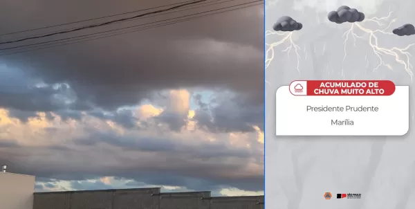 Região pode ter muita chuva e ventos de até 110 km/h