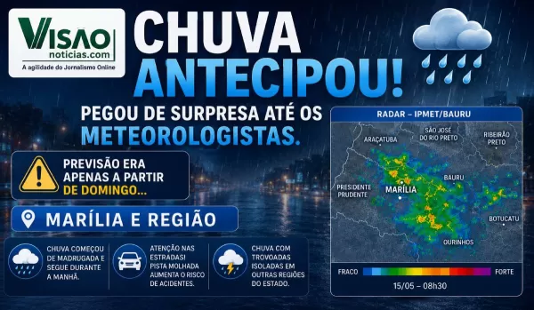 Chuva nesta sexta-feira em Marília e região pega de surpresa até os meteorologistas