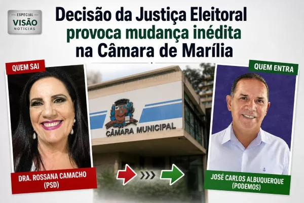 Entenda por que a Câmara de Marília terá um 
