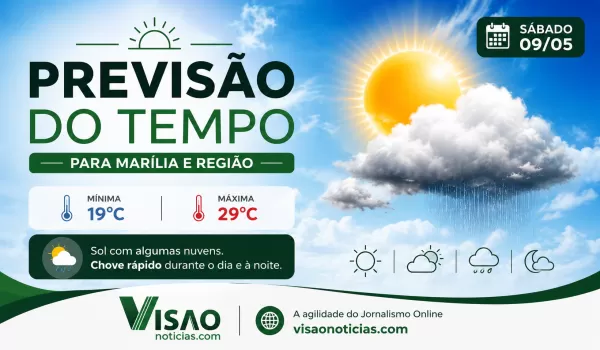 Veja como fica o tempo em Marília e região neste sábado com chegada de frente fria