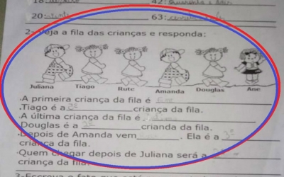 Atividade com figura de meninos com nomes de meninas em escola infantil gera polêmica
