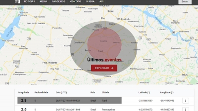Tremor de terra é sentido próximo a Marília. População aciona Bombeiros