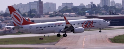 Gol tem lucro de R$ 378,2 milhões em 2017, 65,7% menor que o de 2016