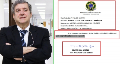  Promotoria é contra recurso de Abelardo Camarinha. "Continuo livre e leve para a disputa", garante 