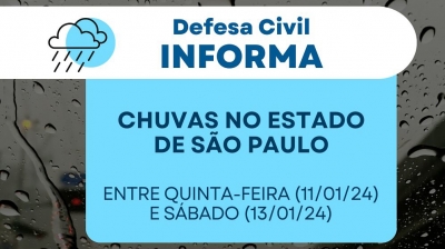 Defesa Civil alerta para risco de novos temporais em Marília e região