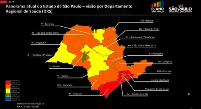 Governo do Estado mantém silêncio sobre decreto 