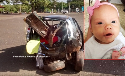 Tragédia: bebê de 3 meses morre após homem embriagado causar acidente na SP-333