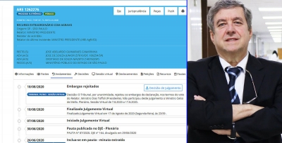 STF nega recurso, mas Camarinha garante que continua no 