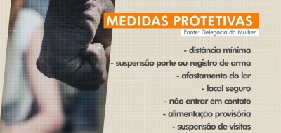 Homem é preso após descumprir medida protetiva indo a casa da ex-mulher