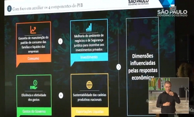 Plano de reabertura do comércio será feito por cidades e regiões