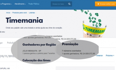 Apostador da região ganha R$ 24,6 milhões