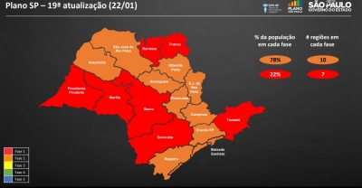Doria mantém Marília na fase vermelha e inclui mais regiões