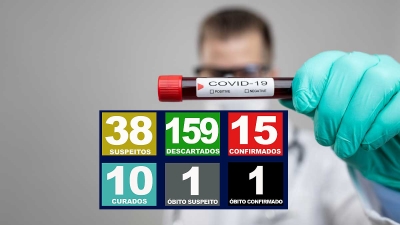 Caso confirmado de Covid-19  em Marília é 