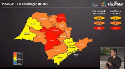 Doria anuncia reclassificação do plano SP. Marília vai para o 