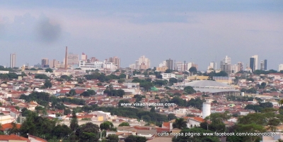 Marília cai três posições no índice Firjan. Paraguaçu Paulista é destaque