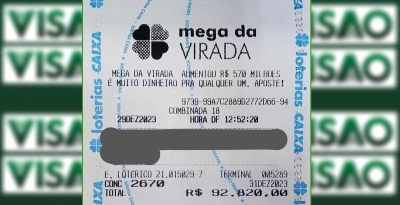 Grupo gasta mais de R$ 100 mil com bolão da Mega da Virada
