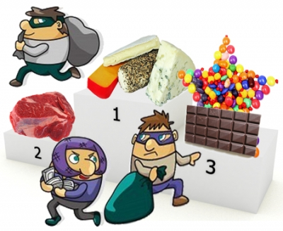 Empresário advogado é flagrado e acusado de furto em supermercado