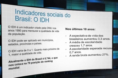 IDH do Brasil tem leve variação e país mantém 79ª posição no ranking