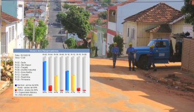 Adutora rompe e vários bairros ficam sem água