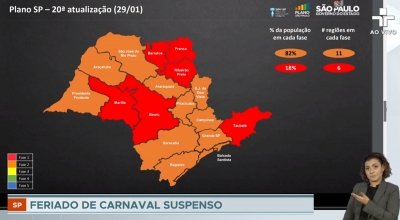  Plano SP: regiões de Marília e Bauru permanecem na fase vermelha