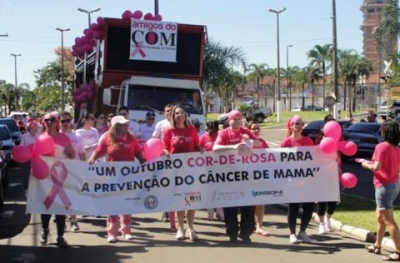 Dia Mundial do Câncer alerta para importância do diagnóstico precoce 