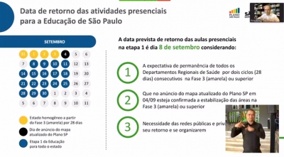 Governo prevê retorno às aulas presenciais nas escolas dia 8 de setembro