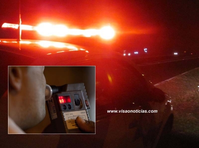 Motoristas são flagrados dirigindo embriagados