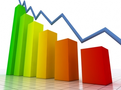 PIB do Brasil cai 3,8% em 2015 e tem pior resultado em 25 anos