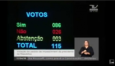 Confira a votação do Impeachment de Dilma