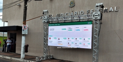 Após Camarinha admitir derrota, começa apuração dos votos em Marília