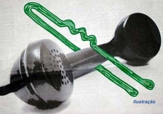 Escuta telefônica: micro-empresários são presos acusados de tráfico de drogas